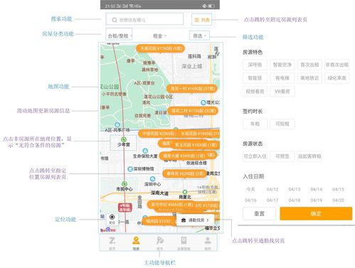 自如产品分析 探索租赁服务的革新之路